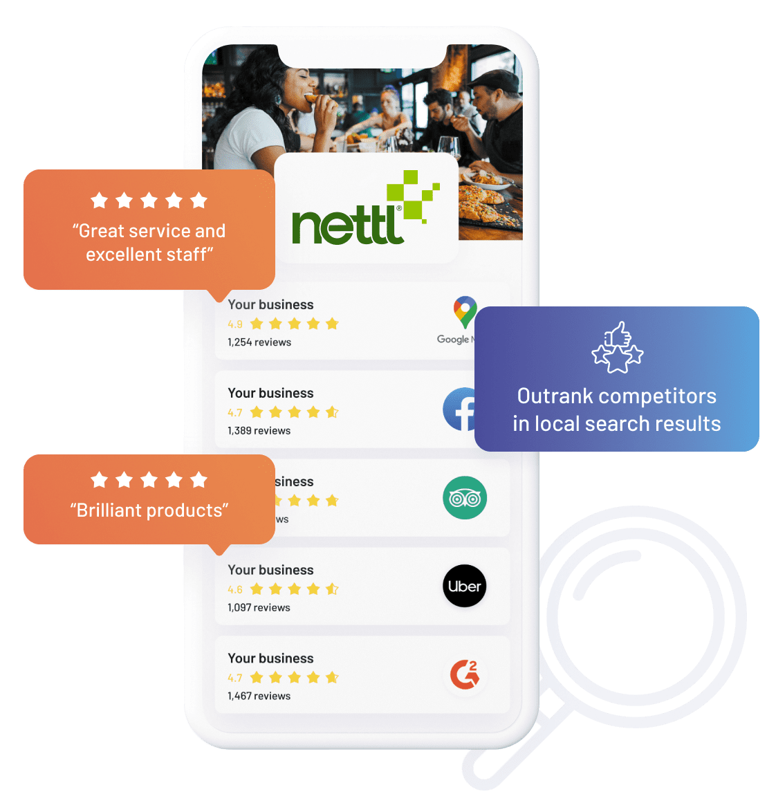 Nettl SEO Console Reviews